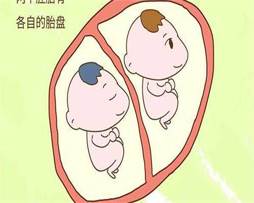 子宫内膜厚不孕