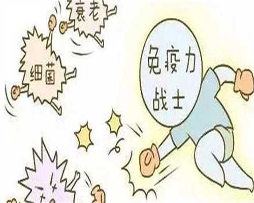 染色体重复试管